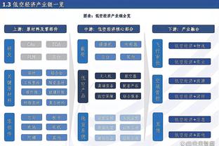 糟糕的开局已成趋势？德罗赞：这令人感到沮丧和难堪 我们负责任